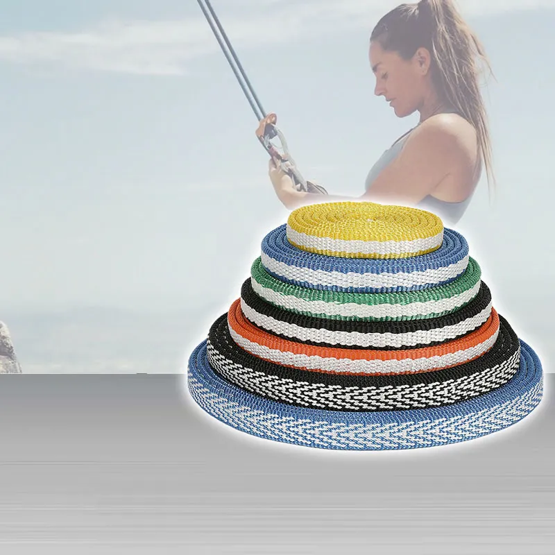 Ленты Dyneema (СВМПЭ)